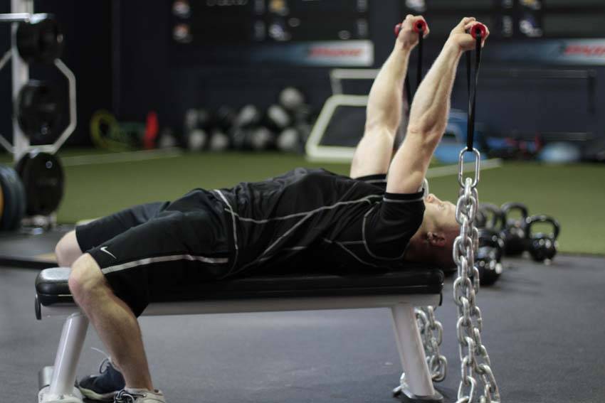 Alternative demonstration of Chain Handle Extension exercise